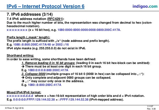 Mac Address Hex To Decimal