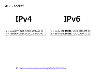 API - socket



         IPv4                                                                       IPv6
s = socket(PF_INET, SOCK_STREAM, 0);                            s = socket(PF_INET6, SOCK_STREAM, 0);
s = socket(PF_INET, SOCK_DGRAM, 0);                             s = socket(PF_INET6, SOCK_DGRAM, 0);




         ?? : http://www.joinc.co.kr/modules/moniwiki/wiki.php/Site/TCP_IP/IPv6/IPv6Prog
 