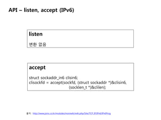 API C listen, accept (IPv6)



         listen
         ?? ??




         accept
         struct sockaddr_in6 clisin6;
         clisockfd = accept(sockfd, (struct sockaddr *)&clisin6,
                               (socklen_t *)&clilen);




       ?? : http://www.joinc.co.kr/modules/moniwiki/wiki.php/Site/TCP_IP/IPv6/IPv6Prog
 