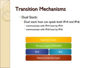 Transition Mechanisms Dual Stack: Dual stack host can speak both IPv4 and IPv6 communicate with IPv4 host by IPv4 communicate with IPv6 host by IPv6 