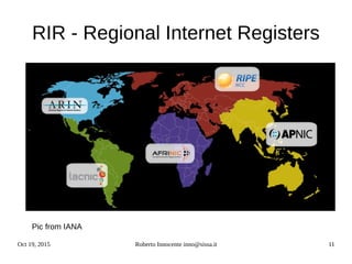 Oct 19, 2015 Roberto Innocente inno@sissa.it 11
RIR - Regional Internet Registers
Pic from IANA
 