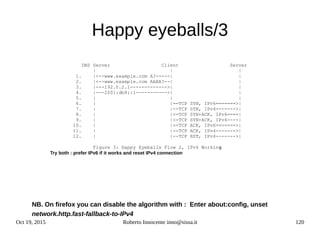 Oct 19, 2015 Roberto Innocente inno@sissa.it 120
Happy eyeballs/3
DNS Server Client Server
| | |
1. |<--www.example.com A?-----| |
2. |<--www.example.com AAAA?--| |
3. |---192.0.2.1------------->| |
4. |---2001:db8::1----------->| |
5. | | |
6. | |==TCP SYN, IPv6=======>|
7. | |--TCP SYN, IPv4------->|
8. | |<=TCP SYN+ACK, IPv6====|
9. | |<-TCP SYN+ACK, IPv4----|
10. | |==TCP ACK, IPv6=======>|
11. | |--TCP ACK, IPv4------->|
12. | |--TCP RST, IPv4------->|
Figure 3: Happy Eyeballs Flow 2, IPv6 Working
Try both : prefer IPv6 if it works and reset IPv4 connection
NB. On firefox you can disable the algorithm with : Enter about:config, unset
network.http.fast-fallback-to-IPv4
 