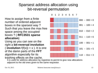Oct 19, 2015 Roberto Innocente inno@sissa.it 13
Sparsest address allocation using
bit-reversal permutation
How to assign from a finite
number of ordered adjacent
boxes in the sparsest way ?
Such that you leave the max free
space among the occupied
boxes ? ( RFC3531 sparse
allocation)
Using as you can see on the
right a bit-reversal involution
( involution f(f(x)) = x ). It is one
of the damn parts of the FFT
algorithm especially for its
trashing effects on the cache.
001 → 100 = 4
010 → 010 = 2
011 → 110 = 6
100 → 001 = 1
101 → 101 = 5
110 → 011 = 3
It is used for address allocation by registries to permit to give new allocations
adjacent to the old ones given to the same requestor.
000 → 000 = 0
1 2 3 4 5 6 70
 