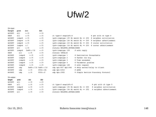 Oct 19, 2015 Roberto Innocente inno@sissa.it 148
Ufw/2
On input :
Target   prot    src           dst
ACCEPT   all     ::/0          ::/0
DROP     all     ::/0          ::/0         rt type:0 segsleft:0                  # pkt with rh type 0
ACCEPT   icmpv6  ::/0          ::/0         ipv6­icmptype 135 HL match HL == 255  # neighbor solicitation
ACCEPT   icmpv6  ::/0          ::/0         ipv6­icmptype 136 HL match HL == 255  # neighbor advertisement
ACCEPT   icmpv6  ::/0          ::/0         ipv6­icmptype 133 HL match HL == 255  # router solicitation
ACCEPT   icmpv6  ::/           ::/0         ipv6­icmptype 134 HL match HL == 255  # router advertisement
ACCEPT   all     ::/0          ::/0         ctstate RELATED,ESTABLISHED
ACCEPT   icmpv6   fe80::/10    ::/0         ipv6­icmptype 129     # echo reply
DROP       all      ::/0       ::/0         ctstate INVALID
ACCEPT     icmpv6    ::/0      ::/0         ipv6­icmptype 1       # Destination Unreachable
ACCEPT     icmpv6    ::/0      ::/0         ipv6­icmptype 2       # Packet too big
ACCEPT     icmpv6    ::/0      ::/0         ipv6­icmptype 3       # Time exceeded
ACCEPT     icmpv6    ::/0      ::/0         ipv6­icmptype 4       # Parameter problem
ACCEPT     icmpv6    ::/0      ::/0         ipv6­icmptype 128     # echo request
ACCEPT     udp      fe80::/10 fe80::/10     udp spt:547 dpt:546   # dhcp server/relay to client
ACCEPT     udp      ::/0      ff02::fb      udp dpt:5353          # mDNS
ACCEPT     udp      ::/0      ff02::f       udp dpt:1900          # Simple Service Discovery Protocol
On output :
target prot src dst
ACCEPT   all        ::/0       ::/0                
DROP     all        ::/0       ::/0         rt type:0 segsleft:0                   # pkt with rh type 0
ACCEPT   icmpv6     ::/0       ::/0         ipv6­icmptype 135 HL match HL == 255   # neighbor solicitation
ACCEPT   icmpv6     ::/0       ::/0         ipv6­icmptype 136 HL match HL == 255   # neighbor advertisement
ACCEPT   all        ::/0       ::/0         ctstate RELATED,ESTABLISHED 
 