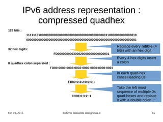 Oct 19, 2015 Roberto Innocente inno@sissa.it 15
IPv6 address representation :
compressed quadhex
128 bits :
1111110100000000000000000000000000000000000000110000000000000010
0000000000000000000000000000000000000000000000000000000000000001
32 hex digits:
FD000000000300020000000000000001
8 quadhex colon separated :
FD00:0000:0003:0002:0000:0000:0000:0001
FD00:0:3:2:0:0:0:1
FD00:0:3:2::1
Replace every nibble (4
bits) with an hex digit
Take the left most
sequence of multiple 0s
quad-hexes and replace
it with a double colon ::
In each quad-hex
cancel leading 0s
Every 4 hex digits insert
a colon
 