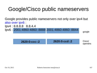 Oct 19, 2015 Roberto Innocente inno@sissa.it 167
Google/Cisco public nameservers
Google provides public nameservers not only over ipv4 but
also over ipv6 :
Ipv4 : 8.8.8.8 8.8.4.4
Ipv6 : 2001:4860:4860::8888 2001:4860:4860::8844
google
Cisco/
opendns
2620:0:ccc::2 2620:0:ccd::2
 