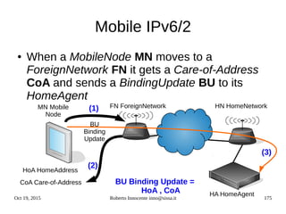Oct 19, 2015 Roberto Innocente inno@sissa.it 175
Mobile IPv6/2
● When a MobileNode MN moves to a
ForeignNetwork FN it gets a Care-of-Address
CoA and sends a BindingUpdate BU to its
HomeAgent
MN Mobile
Node
FN ForeignNetwork
HoA HomeAddress
HN HomeNetwork
CoA Care-of-Address
HA HomeAgent
BU
Binding
Update
(2)
BU Binding Update =
HoA , CoA
(3)
(1)
 