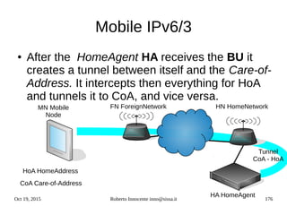Oct 19, 2015 Roberto Innocente inno@sissa.it 176
Mobile IPv6/3
● After the HomeAgent HA receives the BU it
creates a tunnel between itself and the Care-of-
Address. It intercepts then everything for HoA
and tunnels it to CoA, and vice versa.
MN Mobile
Node
FN ForeignNetwork
HoA HomeAddress
HN HomeNetwork
CoA Care-of-Address
HA HomeAgent
Tunnel
CoA - HoA
 