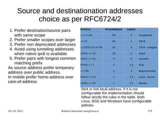 Oct 19, 2015 Roberto Innocente inno@sissa.it 179
Source and destinationation addresses
choice as per RFC6724/2
1. Prefer destination/source pairs
with same scope
2. Prefer smaller scopes over larger
3. Prefer non deprecated addresses
4. Avoid using tunneling addresses
when native ipv6 is available
5. Prefer pairs with longest common
matching prefix
As source address prefer temporary
address over public address.
In mobile prefer home-address over
care-of-address RFC6724 suggested policy prefers ipv6 to
ipv4 unless ipv6 is a tunnel like teredo or
6to4 or link local address. If it is not
configurable the implementation should
follow strictly the rules in the table. Both
Linux, BSD and Windows have configurable
policies.
Prefix Precedence Label
::1/128 50 0 Loopback
::/0 40 1 IPv6
::ffff:0:0/96 35 4 IPv4 compat
2002::/16 30 2 6tp4
2001::/32 5 5 teredo
Fc00::/7 3 13 ULA
::/96 1 3 deprecated
Fec0::/10 1 11 Link Local
3ffe::/16 1 12 6bone
 