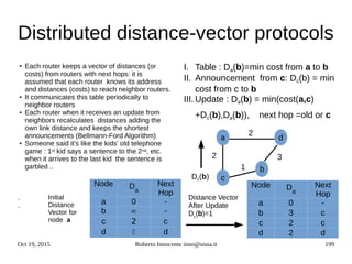 Oct 19, 2015 Roberto Innocente inno@sissa.it 199
Distributed distance-vector protocols
● Each router keeps a vector of distances (or
costs) from routers with next hops: it is
assumed that each router knows its address
and distances (costs) to reach neighbor routers.
● It communicates this table periodically to
neighbor routers
● Each router when it receives an update from
neighbors recalculates distances adding the
own link distance and keeps the shortest
announcements (Bellmann-Ford Algorithm)
● Someone said it's like the kids' old telephone
game : 1st kid says a sentence to the 2nd, etc.
when it arrives to the last kid the sentence is
garbled ..
.
.
I. Table : Da(b)=min cost from a to b
II. Announcement from c: Dc(b) = min
cost from c to b
III. Update : Da(b) = min(cost(a,c)
+Dc(b),Da(b)), next hop =old or c
aa
b
c
d
Dc(b)
22
2
1
3
Node Da
Next
Hop
a 0 -
b 3 c
c 2 c
d 2 d
Node Da
Next
Hop
a 0 -
b ¥ -
c 2 c
d 2 d
Initial
Distance
Vector for
node a
Distance Vector
After Update
Dc
(b)=1
 