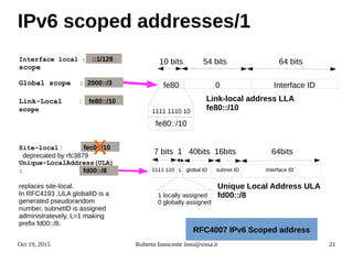 Oct 19, 2015 Roberto Innocente inno@sissa.it 21
IPv6 scoped addresses/1
Interface local : ::1/128
scope
Global scope : 2000::/3
Link-Local : fe80::/10
scope
Site-local : fec0::/10
deprecated by rfc3879
Unique-LocalAddress(ULA)
: fd00::/8
replaces site-local.
In RFC4193 ,ULA globalID is a
generated pseudorandom
number, subnetID is assigned
administratevely, L=1 making
prefix fd00::/8.
fe80 0 Interface ID
1111 1110 10
fe80::/10
1111 110 L global ID subnet ID Interface ID
1 locally assigned
0 globally assigned
7 bits 1 40bits 16bits 64bits
Link-local address LLA
fe80::/10
Unique Local Address ULA
fd00::/8
RFC4007 IPv6 Scoped address
10 bits 54 bits 64 bits
x
 