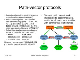 Oct 19, 2015 Roberto Innocente inno@sissa.it 213
Path-vector protocols
● Inter domain routing (routing between
administrative separate entities)
● Autonomous system : set of nodes
with same routing goals ( GARR , an
ISP,…). Sissa had 2 ASNs (1352,
1353) around 1990 but after the first
uses garr required the use of ASN 137
● Called this way because they keep a
vector of paths for each net prefix :
– Prefix ASN_PATH
– 2001:bd8:2::/64 100,12,58,59
– 2001:bd8:3::/64 12,58,59
Meaning : to reach net 2001:bd8:2::/64
you need to pass ASes 100,12,58,59
● Shortest path doesn't work :
impossible to accommodate a
metric for all uses. Incompatible
with commercial relationships
National
ISP1
National
ISP2
Regional
isp1
Regional
isp2
Regional
isp3
Customer
1
Customer
2
Customer
3
Transit
agreement
Peering
agreement
Transit
agreement
Peering
agreement
Peering
agreement
 
