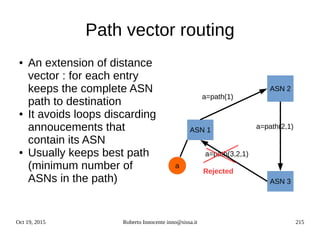 Oct 19, 2015 Roberto Innocente inno@sissa.it 215
Path vector routing
● An extension of distance
vector : for each entry
keeps the complete ASN
path to destination
● It avoids loops discarding
annoucements that
contain its ASN
● Usually keeps best path
(minimum number of
ASNs in the path)
ASN 2
ASN 3
ASN 1
a
a=path(1)
a=path(3,2,1)
a=path(2,1)
Rejected
 