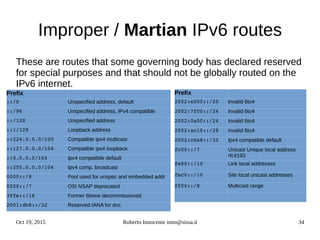 Oct 19, 2015 Roberto Innocente inno@sissa.it 34
Improper / Martian IPv6 routes
These are routes that some governing body has declared reserved
for special purposes and that should not be globally routed on the
IPv6 internet.
Prefix
::/0 Unspecified address, default
::/96 Unspecified address, IPv4 compatible
::/128 Unspecified address
::1/128 Loopback address
::224.0.0.0/100 Compatible ipv4 multicast
::127.0.0.0/104 Compatible ipv4 loopback
::0.0.0.0/104 Ipv4 compatbile default
::255.0.0.0/104 Ipv4 comp. broadcast
0000::/8 Pool used for unspec and embedded addr
0200::/7 OSI NSAP deprecated
3ffe::/16 Former 6bone decommissioned
2001:db8::/32 Reserved IANA for doc
Prefix
2002:e000::/20 Invalid 6to4
2002:7f00::/24 Invalid 6to4
2002:0a00::/24 Invalid 6to4
2002:ac10::/28 Invalid 6to4
2002:c0a8::/32 Ipv4 compatible default
fc00::/7 Unicast Unique local address
rfc4193
fe80::/10 Link local addresses
fec0::/10 Site local unicast addresses
ff00::/8 Multicast range
 