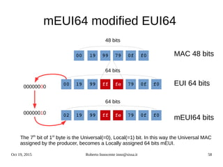 Oct 19, 2015 Roberto Innocente inno@sissa.it 58
mEUI64 modified EUI64
00 f00f799919
19 0f79feff99 f000
19 0f79feff99 f002
00000000
00000010
MAC 48 bits
mEUI64 bits
EUI 64 bits
The 7th
bit of 1st
byte is the Universal(=0), Local(=1) bit. In this way the Universal MAC
assigned by the producer, becomes a Locally assigned 64 bits mEUI.
48 bits
64 bits
64 bits
 