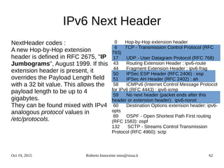 Oct 19, 2015 Roberto Innocente inno@sissa.it 62
IPv6 Next Header
NextHeader codes :
A new Hop-by-Hop extension
header is defined in RFC 2675, "IP
Jumbograms", August 1999. If this
extension header is present, it
overrides the Payload Length field
with a 32 bit value. This allows the
payload length to be up to 4
gigabytes.
They can be found mixed with IPv4
analogous protocol values in
/etc/protocols.
0 Hop-by-Hop extension header
6 TCP - Transmission Control Protocol (RFC
793)
17 UDP - User Datagram Protocol (RFC 768)
43 Routing Extension Header : ipv6-route
44 Fragment Extension Header : ipv6-frag
50 IPSec ESP Header (RFC 2406) : esp
51 IPSec AH Header (RFC 2402) : ah
58 ICMPv6 (Internet Control Message Protocol
for IPv6 (RFC 4443) : ipv6-icmp
59 No next header (packet ends after this
header or extension header): ipv6-nonxt
60 Destination Options extension header: ipv6-
opts
89 OSPF - Open Shortest Path First routing
(RFC 1583): ospf
132 SCTP - Streams Control Transmission
Protocol (RFC 4960): sctp
 