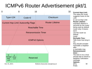 Oct 19, 2015 Roberto Innocente inno@sissa.it 88
ICMPv6 Router Advertisement pkt/1
Current Hop Limit :
The value the router
suggests hosts on the
LAN
to use as Hop Limit
Router Lifetime :
expiration lifetime in
seconds for the router
being used as default
router only, 0 means
don't
use this router as
default
router
Rechable Time :
Tells hosts how long in
ms
they should consider
reachable a neighbor
after
a reachable msg
Retransmission
timer :
The time in ms a host
should wait to retxmit a
Neighbor Solicitation
message
Options :
MTU
Prefix
Reserved
ICMPv6 Options
Reachable Time
Retransmission Timer
Autoconfig Flags Router LifetimeCurrent Hop Limit
Code=0 ChecksumType=134
0 8 16 32
M
managd
Addr
conf
O
Other
conf
 