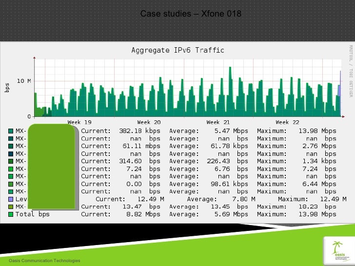 Isp case study picture