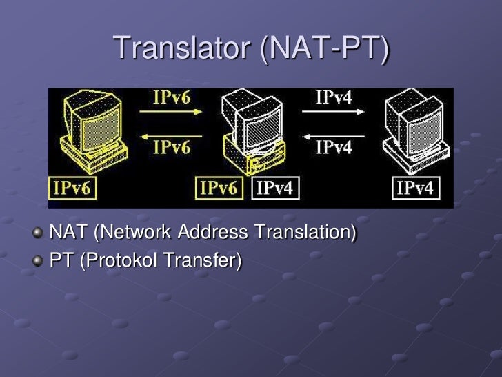 Nat outside local. Nat таблица маршрутизации. Carrier-grade nat. Nat протокол. Протоколы маршрутизации ipv4.