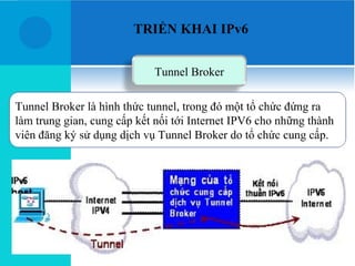 TRIỂN KHAI IPv6


                            Tunnel Broker

Tunnel Broker là hình thức tunnel, trong đó một tổ chức đứng ra
làm trung gian, cung cấp kết nối tới Internet IPV6 cho những thành
viên đăng ký sử dụng dịch vụ Tunnel Broker do tổ chức cung cấp.
 