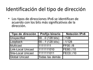 Identificación del tipo de dirección
 • Los tipos de direcciones IPv6 se identifican de
   acuerdo con los bits más significativos de la
   dirección.

      Tipo de dirección                                                                                     Prefijo binario                      Notación IPv6
     Unspecified                                                                                           00…0 (128 bits)                    ::/128
     Loopback                                                                                              00…1 (128 bits)                    ::1/128
 •    Las direcciones anycast son tomadas del espacio de direcciones unicast y no son sintácticamente diferentes de las direcciones unicast




     Multicast                                                                                             11111111                           FF00::/8
     Link-Local Unicast                                                                                    1111111010                         FE80::/10
     Site-Local Unicast                                                                                    1111111011                         FEC0::/10
     Global Unicast                                                                                        Todas las demás
 