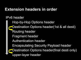 IPv6 header
Hop-by-Hop Options header
Destination Options header(1st & all desti)
Routing header
Fragment header
Authentication header
Encapsulating Security Payload header
Destination Options header(final desti only)
upper-layer header
Extension headers in order
 