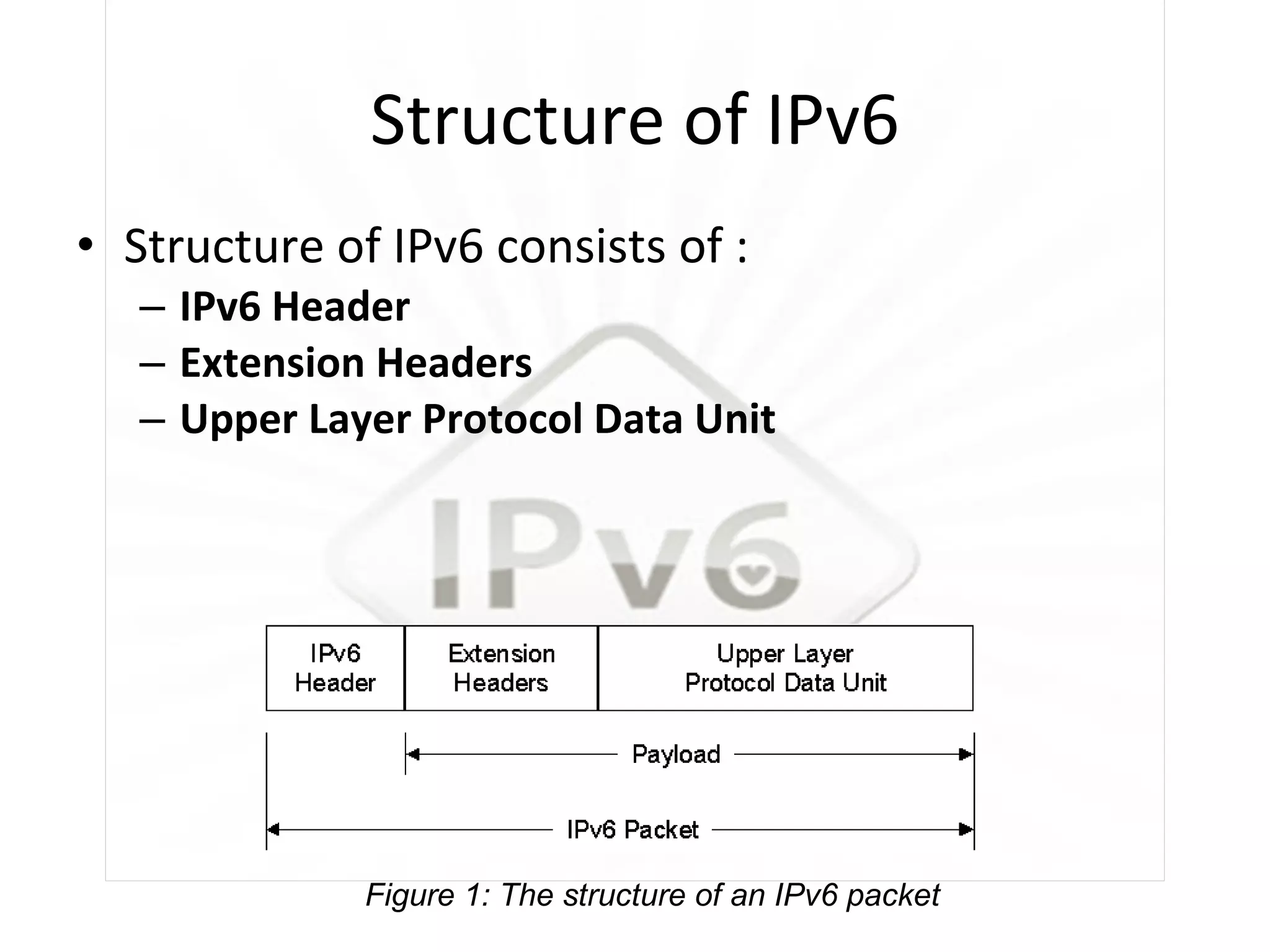 Structure of IPv6 Structure of IPv6 consists of : IPv6 Header Extension Headers Upper Layer Protocol Data Unit Figure 1: The structure of an IPv6 packet  