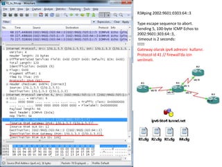 R3#ping 2002:9601:0303:64::3
Type escape sequence to abort.
Sending 5, 100-byte ICMP Echos to
2002:9601:303:64::3,
timeout is 2 seconds:
!!!!!
Gateway olarak ipv4 adresini kullanır.
Protocol id 41 // firewall’da izin
verilmeli.
 