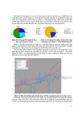 5
Như hình 10, theo phạm vi của các tổ chức quản lý địa chỉ cấp khu vực, LANIC (khu vực
Châu Mỹ Latinh và biển Caribe) có số lượng IPv6 lớn nhất, tiếp theo đó là RIPENCC (khu vực
Châu Âu, Trung Đông), APNIC (khu vực Châu Á – Thái Bình Dương), ARIN (khu vực Bắc Mỹ
và một phần Caribe) và cuối cùng là AFNIC (khu vực Châu Phi). Lượng IPv6 tiêu thụ trên toàn
cầu gia tăng một cách đều đặn phản ánh về sự tăng trưởng trong việc ứng dụng IPv6.
Hình 10: Số lượng IPv6 phân bổ theo Hình 11: Số lượng IPv6 phân bổ theo tiểu vùng
khu vực trên toàn cầu [4] trong khu vực Châu Á – Thái Bình Dương [5]
Hình 11 cho thấy trong khu vực Châu Á – Thái Bình Dương, nhóm các nước trong vùng
Đông Á (gồm Nhật Bản, Hồng Kông, Hàn Quốc, Đài Loan) hiện sở hữu số lượng IPv6 lớn nhất
trong khu vực. Đông Nam Á có số lượng địa chỉ IPv6 thấp nhất trong khu vực.
Tại thời điểm tháng 10/2013 Việt Nam được đánh giá với mức độ 11.3% mạng lưới có khả
năng đáp ứng IPv6, trong khi đó trung bình của thế giới là 16.9%, khu vực Châu Á – Thái Bình
Dương là 20,6%. Tuy nhiên biểu đồ của Việt Nam cho thấy sự không ổn định trong kết quả
đánh giá so với các quốc gia khác (hình 12).
Hình 12: Biểu đồ thể hiện mức độ sẵn sàng về IPv6 của một số quốc gia và khu vực [6]
Chính phủ Việt Nam cũng đã rất nổ lực trong việc triển khai IPv6 trong mạng lưới internet
quốc gia. Ngày 29/03/2011, Bộ trưởng Bộ TT&TT đã ban hành Kế hoạch hành động quốc gia
về IPv6, xác định mục tiêu lộ trình cụ thể chuyển đổi sang IPv6 của Việt Nam với ba giai đoạn:
 
