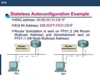 Stateless Autoconfiguration Example
IPv6
MAC address: 00:0E:0C:31:C8:1F
EUI 64 Address: 20E:0CFF:FE31:C81F
Router Solicitation is sent on FF01::2 (All Router
Multicast Address) and Advertisement sent on
FF01::1 (All Node Multicast Address)
 