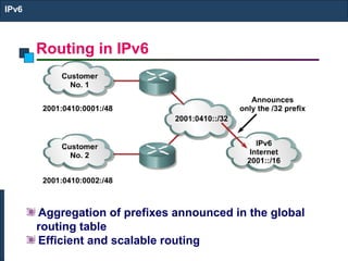 Routing in IPv6
IPv6
Aggregation of prefixes announced in the global
routing table
Efficient and scalable routing
 
