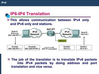 IP6-IP4 Translation
IPv6
This allows communication between IPv4 only
and IPv6 only end stations.
The job of the translator is to translate IPv6 packets
into IPv4 packets by doing address and port
translation and vice versa.
 