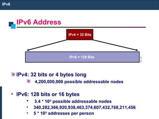 IPv6 Address
IPv6
IPv4: 32 bits or 4 bytes long
4,200,000,000 possible addressable nodes
• IPv6: 128 bits or 16 bytes
• 3.4 * 1038
possible addressable nodes
• 340,282,366,920,938,463,374,607,432,768,211,456
• 5 * 1028
addresses per person
 