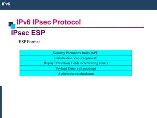 IPv6 IPsec Protocol
IPv6
IPsec ESP
ESP Format
Security Parameters Index (SPI)
Initialization Vector (optional)
Replay Prevention Field (incrementing count)
Payload Data (with padding)
Authentication checksum
 