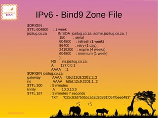 Jumping Bean
IPv6 - Bind9 Zone File
$ORIGIN .
$TTL 604800 ; 1 week
jozilug.co.za IN SOA jozilug.co.za. admin.jozilug.co.za. (
150 ; serial
604800 ; refresh (1 week)
86400 ; retry (1 day)
2419200 ; expire (4 weeks)
604800 ; minimum (1 week)
)
NS ns.jozilug.co.za.
A 127.0.0.1
AAAA ::1
$ORIGIN jozilug.co.za.
gateway AAAA fd5d:12c9:2201:1::2
ns AAAA fd5d:12c9:2201:1::2
$TTL 300 ; 5 minutes
trinity A 10.0.10.3
$TTL 187 ; 3 minutes 7 seconds
TXT "025c83d7b0b5ca62d26381f057fbeed483"
 