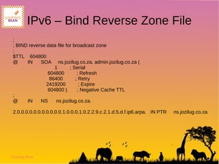 Jumping Bean
IPv6 – Bind Reverse Zone File
;
; BIND reverse data file for broadcast zone
;
$TTL 604800
@ IN SOA ns.jozilug.co.za. admin.jozilug.co.za (
1 ; Serial
604800 ; Refresh
86400 ; Retry
2419200 ; Expire
604800 ) ; Negative Cache TTL
;
@ IN NS ns.jozilug.co.za.
2.0.0.0.0.0.0.0.0.0.0.0.1.0.0.0.1.0.2.2.9.c.2.1.d.5.d.f.ip6.arpa. IN PTR ns.jozilug.co.za
 