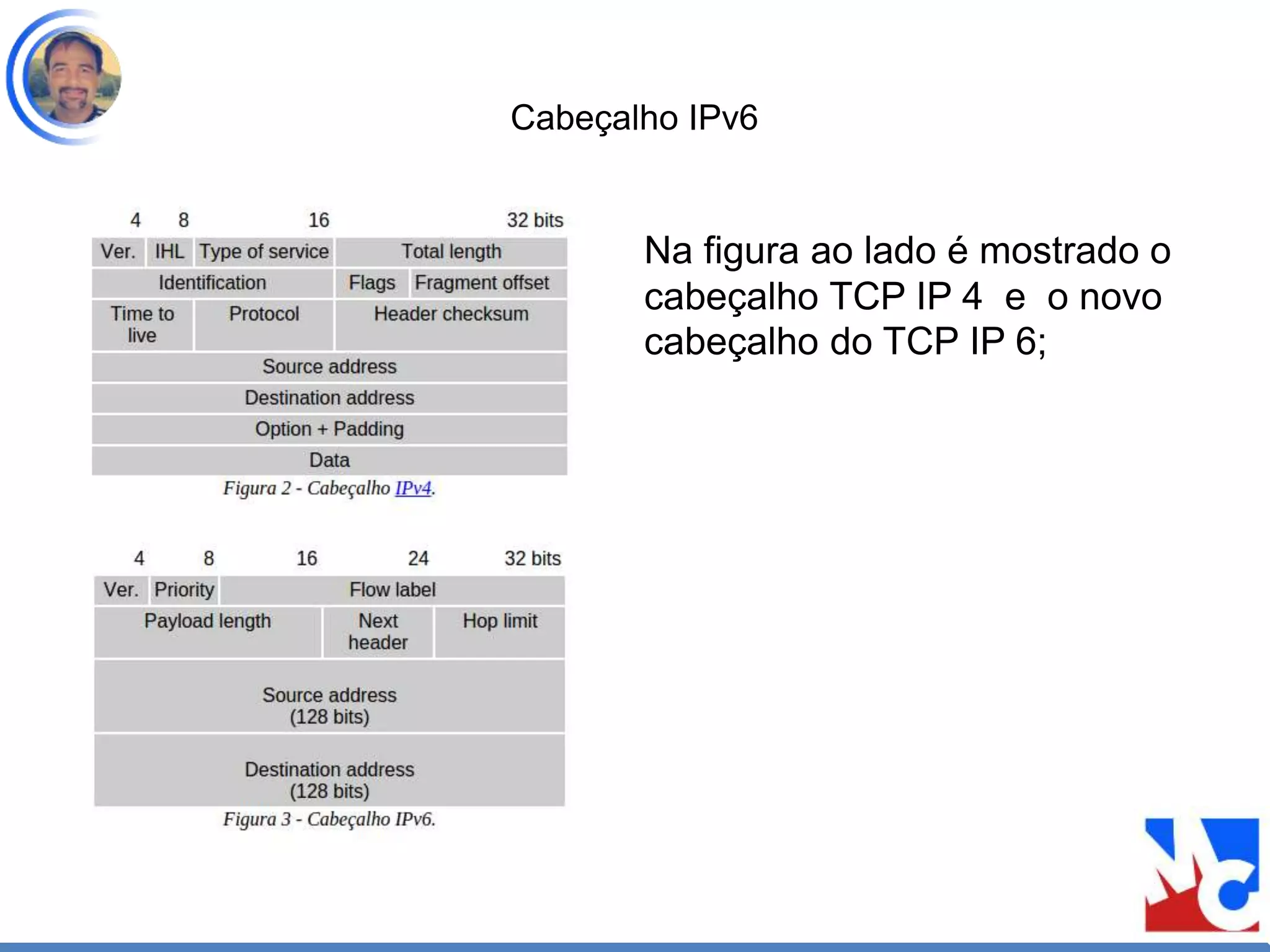 Cabeçalho IPv6
Na figura ao lado é mostrado o
cabeçalho TCP IP 4 e o novo
cabeçalho do TCP IP 6;
 