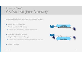 Thomas Moegli
Messages ICMPv6 utilisés par la fonction Neighbor Discovery :
๏ Router Solicitation Message
๏ Router Advertisement Message
๏ Utilisé pour l’allocation d’adresses dynamiques
๏ Neighbor Solicitation Message
๏ Neighbor Advertisement Message
๏ Utilisé avec la résolution d’adresse (IPv4 ARP) et avec DAD
๏ Redirect Message
Adressage SLAAC
ICMPv6 : Neighbor Discovery
101
Messages
Router-Device
Messages
Device-Device
 