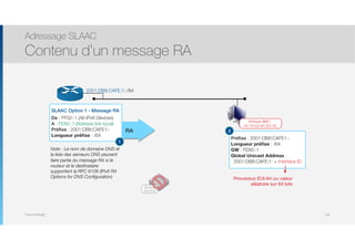 Thomas Moegli
Adressage SLAAC
Contenu d’un message RA
109
RA
SLAAC Option 1 - Message RA
De : FF02::1 (All-IPv6 Devices)
A : FE80::1 (Adresse link-local)
Préﬁxe : 2001:DB8:CAFE1::
Longueur préﬁxe : /64
2001:DB8:CAFE:1::/64
Adresse MAC :
00-19-D2-8C-E0-4C
Préﬁxe : 2001:DB8:CAFE1::
Longueur préﬁxe : /64
GW : FE80::1
Global Unicast Address :
2001:DB8:CAFE:1: + Interface ID
Processus EUI-64 ou valeur
aléatoire sur 64 bits
1
2
Note : Le nom de domaine DNS et
la liste des serveurs DNS peuvent
faire partie du message RA si le
routeur et le destinataire
supportent la RFC 6106 (IPv6 RA
Options for DNS Configuration)
Serveur
DHCPv6
 
