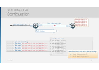 Thomas Moegli
2001:DB8:CAFE:2::/64
:1
:1
R2R1G0/1
S0/0/0
S0/0/0
:22001:DB8:CAFE:1::/64
2001:DB8:FEED:1::/64
2001:DB8:FEED:2::/64
2001:DB8:FEED:3::/64
2001:DB8:FEED:4::/64
2001:DB8:FEED:5::/64
Route statique
Route statique IPv6
Configuration
127
R1(config)# ipv6 unicast-routing
R1(config)# ipv6 route 2001:db8:feed:1::/64 2001:db8:cafe:2::2
R1(config)# ipv6 route 2001:db8:feed:2::/64 2001:db8:cafe:2::2
R1(config)# ipv6 route 2001:db8:feed:3::/64 2001:db8:cafe:2::2
R1(config)# ipv6 route 2001:db8:feed:4::/64 2001:db8:cafe:2::2
R1(config)# ipv6 route 2001:db8:feed:5::/64 2001:db8:cafe:2::2
R1# show ipv6 route static
…
S 2001:DB8:FEED:1::/64 [1/0]
via 2001:DB8:CAFE:2::2
S 2001:DB8:FEED:2::/64 [1/0]
via 2001:DB8:CAFE:2::2
S 2001:DB8:FEED:3::/64 [1/0]
via 2001:DB8:CAFE:2::2
S 2001:DB8:FEED:4::/64 [1/0]
via 2001:DB8:CAFE:2::2
S 2001:DB8:FEED:5::/64 [1/0]
via 2001:DB8:CAFE:2::2
R1#
Options de réduction de la table de routage
๏ Route statique résumée
๏ Route statique par défaut
 