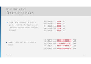 Thomas Moegli
๏ Etape 1 : En commençant par les bits de
gauche à droite, identifier à partir de quel
moment les adresses changent (indiquées
en rouge)
Route statique IPv6
Routes résumées
129
2001:0db8:feed:0001::/64 
2001:0db8:feed:0002::/64
2001:0db8:feed:0003::/64
2001:0db8:feed:0004::/64
2001:0db8:feed:0005::/64
2001:0db8:feed:0000000000000001::/64 
2001:0db8:feed:0000000000000010::/64
2001:0db8:feed:0000000000000011::/64
2001:0db8:feed:0000000000000100::/64
2001:0db8:feed:0000000000000101::/64
๏ Etape 2 : Convertir les blocs indiquées en
binaire
 