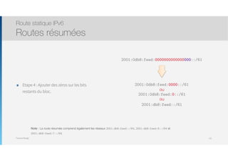 Thomas Moegli
๏ Etape 4 : Ajouter des zéros sur les bits
restants du bloc.
Route statique IPv6
Routes résumées
131
2001:0db8:feed:0000000000000000::/61
Note : La route résumée comprend également les réseaux 2001:db8:feed::/64, 2001:db8:feed:6::/64 et  
2001:db8:feed:7::/64
2001:0db8:feed:0000::/61
2001:0db8:feed:0::/61
2001:db8:feed::/61
ou
ou
 