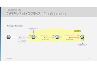 Thomas Moegli
Topologie d’exemple
Routage IPv6
OSPFv2 et OSPFv3 : Configuration
141
OSPF Area 0
2001:DB8:CAFE:12::/64
:2
.2
:1
.1
2001:DB8:CAFE:23::/64
:3
.3
:2
.2
R2
S0/0/0
S0/0/1
2001:DB8:77::/64
:1
.1
ISP
192.168.12.0/24 192.168.23.0/24
R1 S0/0/0
S0/0/1
192.168.1.0/24
2001:DB8:CAFE:1::/64
192.168.77.0/24
192.168.3.0/24
2001:DB8:CAFE:3::/64
R3
S0/0/1
G0/0
G0/0
:1
.1
:3
.3
FE80::1 FE80::2 FE80::3
Route par défaut
 