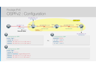 Thomas Moegli
Routage IPv6
OSPFv2 : Configuration
143
OSPF Area 0
2001:DB8:CAFE:12::/64
:2
.2
:1
.1
2001:DB8:CAFE:23::/64
:3
.3
:2
.2
R2
S0/0/0
S0/0/1
2001:DB8:77::/64
:1
.1
ISP
192.168.12.0/24 192.168.23.0/24
R1 S0/0/0
S0/0/1
192.168.1.0/24
2001:DB8:CAFE:1::/64
192.168.77.0/24
192.168.3.0/24
2001:DB8:CAFE:3::/64
R3
S0/0/1
G0/0
G0/0
:1
.1
:3
.3
FE80::1 FE80::2 FE80::3
Route par défaut
! Configuration OSPF
router ospf 1
router-id 2.2.2.2
network 192.168.12.0 0.0.0.255 area 0
network 192.168.23.0 0.0.0.255 area 0
:2
.2
Propagation
route par défaut
R2
! Configuration OSPF
router ospf 1
router-id 3.3.3.3
passive-interface GigabitEthernet0/0
network 192.168.23.0 0.0.0.255 area 0
network 192.168.3.0 0.0.0.255 area 0
R3
! Configuration OSPF
interface S0/0/0
ip ospf 1 area 0
interface S0/0/1
ip ospf 1 area 0
ou
R2
 