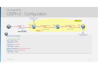 Thomas Moegli
ipv6 unicast-routing
! Configuration OSPF
ipv6 router ospf 2
router-id 3.3.3.6
interface Serial0/0/1
ipv6 ospf 2 area 0
passive-interface GigabitEthernet0/0
interface GigabitEthernet0/0
ipv6 ospf 2 area 0
Routage IPv6
OSPFv3 : Configuration
146
OSPF Area 0
2001:DB8:CAFE:12::/64
:2
.2
:1
.1
2001:DB8:CAFE:23::/64
:3
.3
:2
.2
R2
S0/0/0
S0/0/1
2001:DB8:77::/64
:1
.1
ISP
192.168.12.0/24 192.168.23.0/24
R1 S0/0/0
S0/0/1
192.168.1.0/24
2001:DB8:CAFE:1::/64
192.168.77.0/24
192.168.3.0/24
2001:DB8:CAFE:3::/64
R3
S0/0/1
G0/0
G0/0
:1
.1
:3
.3
FE80::1 FE80::2 FE80::3
Route par défaut
:2
.2
Propagation
route par défaut
R2R3
 