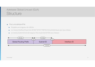 Thomas Moegli
Adresses Global Unicast (GUA)
Structure
43
๏ Pour une adresse IPv6
๏ Possède une longueur de 128 bits
๏ Le champ Interface ID permet 18’446’744’073’709’551’616 périphériques par sous-réseau
๏ Le champ Subnet ID est de longueur fixe et permet 65’536 sous-réseaux
Interface IDGlobal Routing Preﬁx
128 bits
Subnet ID
16 bits
/48 /64
48 bits
 