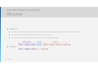 Thomas Moegli
๏ Règle 3-1-4
๏ Les trois premiers hextets représentent le préfixe de l’adresse globale (généralement fourni par l’ISP)
๏ L’hextet suivant (1) représente l’identifiant du sous-réseau
๏ Les 4 derniers hextets représentent l’identifiant de l’interface réseau
๏ Exemple :
Adresses Global Unicast (GUA)
Structure
44
2001:0DB8:CAFE:0001:0000:0000:0000:0100/64
2001:0DB8:CAFE:1::100/64
Global Routing Preﬁx Subnet ID Interface ID
 