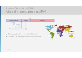 Thomas Moegli
Subnet ID
/64
Interface ID
/32
/23RIR
Préﬁxe FAI
Préﬁxe Site /48
Global Routing Preﬁx
Préﬁxe possible pour les particuliers /56
๏ Ces longueurs sont le minimum pour l’allocation
๏ La longueur du préfixe peut être raccourcie si justifiée
Adresses Global Unicast (GUA)
Allocation des adresses IPv6
51
 