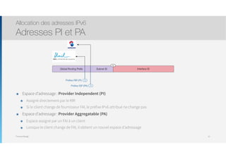 Thomas Moegli
๏ Espace d’adressage : Provider Independent (PI)
๏ Assigné directement par le RIR
๏ Si le client change de fournisseur FAI, le préfixe IPv6 attribué ne change pas
๏ Espace d’adressage : Provider Aggregatable (PA)
๏ Espace assigné par un FAI à un client
๏ Lorsque le client change de FAI, il obtient un nouvel espace d’adressage
Allocation des adresses IPv6
Adresses PI et PA
52
Subnet ID
/64
Interface ID
/32Préﬁxe RIR (PI)
Préﬁxe ISP (PA) /48
Global Routing Preﬁx
 