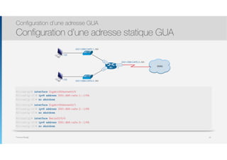 Thomas Moegli
Configuration d’une adresse GUA
Configuration d’une adresse statique GUA
54
R1 :1
2001:DB8:CAFE:3::/64
WAN
S0/0/0
:100
:100
Gi0/0
Gi0/1
2001:DB8:CAFE:1::/64
2001:DB8:CAFE:2::/64
R1(config)# interface GigabitEthernet0/0
R1(config-if)# ipv6 address 2001:db8:cafe:1::1/64
R1(config-if)# no shutdown
R1(config)# interface GigabitEthernet0/1
R1(config-if)# ipv6 address 2001:db8:cafe:2::1/64
R1(config-if)# no shutdown
R1(config)# interface Serial0/0/0
R1(config-if)# ipv6 address 2001:db8:cafe:3::1/64
R1(config-if)# no shutdown
 